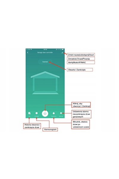 ATLO TUYA SMART WIFI DESCHIZĂTOR DE PORȚI CU TELECOMANDĂ