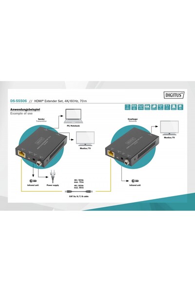 NO BRAND Extensor DIGITUS HDMI 70 m prin cablu torsadat Cat.5e/6/7 4K 60 Hz P...