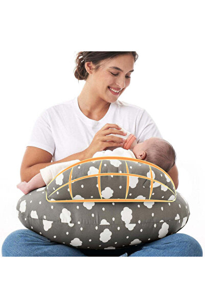 Momcozy وسادة على شكل حرف U للرضاعة الطبيعية