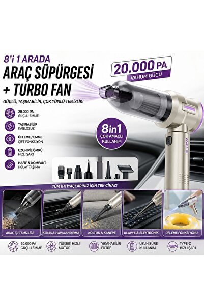 Trendhane 20.000 Pa Güçlü Şarjlı Araç Süpürgesi ve Turbo Fan – 8’i 1 Arada Ka...