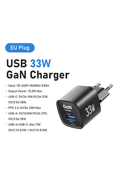Choice1 EU Plug 33W GaN USB Type C Charger Portable Dual Ports PD PPS Fast Ch...