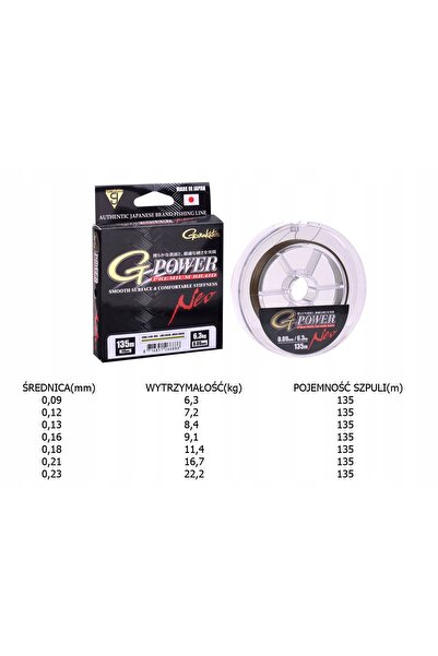 NO BRAND GAMAKATSU G-POWER PREMIUM NEO-0,09mm Fir împletit
