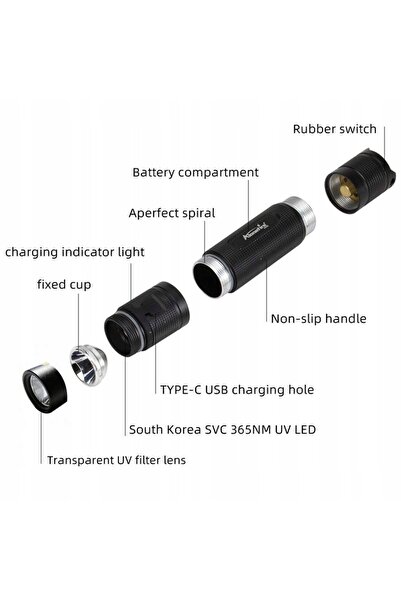 NO BRAND Alonefire SV005 10W 395nm Lanternă UV cu încărcare USB