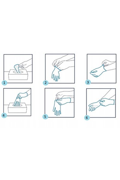 Mercator Medical Mănuși de vinil fără pudră, M, 100 bucăți Vinylex x 3 OP