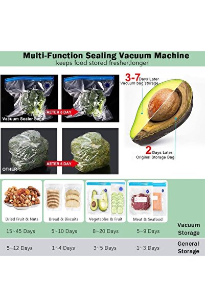 Generic Portable food vacuum sealer, USB, 5 bags included (Green)
