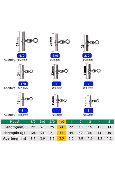 Choice5 Size 1l0 30Pcs Cross Line Crane Swivels Heavy Duty Brass T-Shape Thre...