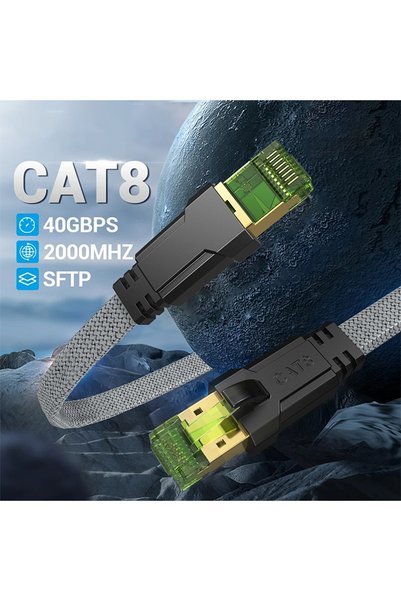 Choice 0.5M CAT8-001 CYANMI Cat8 Cat6 Ethernet Cable STTP 40Gbps 2000MHz RJ45...