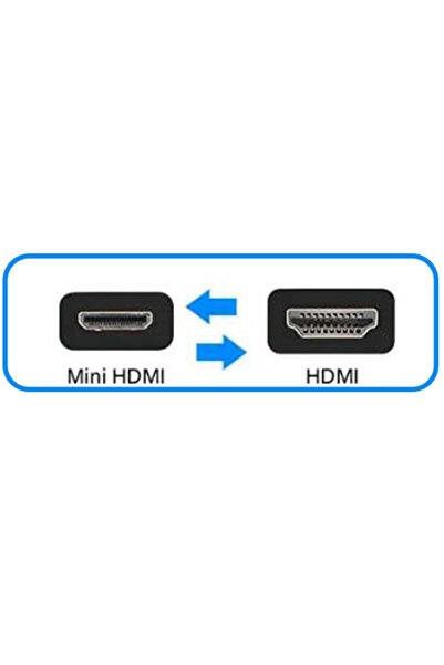 Choice كابل HDMI صغير أسود بطول 0.6 متر، كابل HDMI إلى HDMI صغير 2.0 بدقة 4K ...