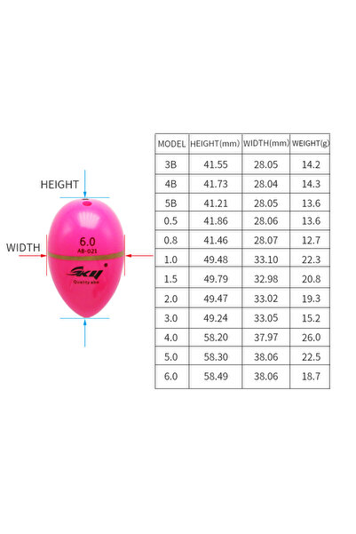 Choice 5.0 ZYZHE Sea Rock Fishing Float Conspicuous High Quality Insertable T...