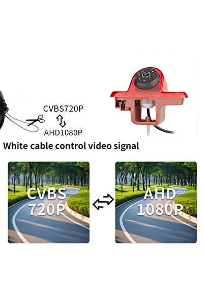 Choice 12 V CVBS720P-AHD1080P AHD 1080P Car Brake Light Rear View Reverse Cam...