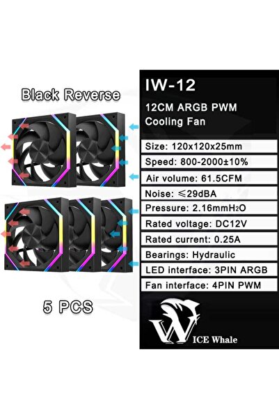 Choice9 مروحة تبريد A-RGB Other Reverse 5 قطع B ICE Whale IW-12 لهيكل الكمبيو...