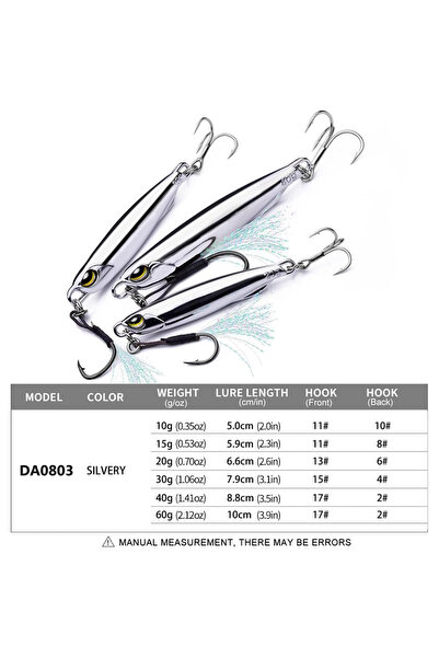 Choice 60g Fishing Long Throw Metal Bait Reflective Iron Plate Bionic Fish Ba...