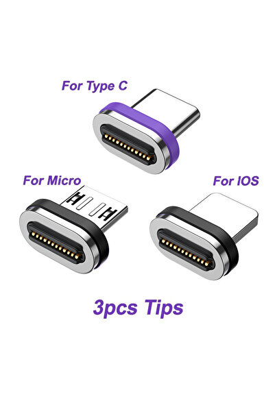 Choice 3 tips AUFU USB4.0 Magnetic USB C to C Adapter 40Gbps 8K60Hz 90 Degree...