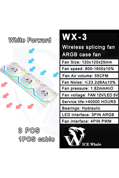 Choice8 A-RGB Other White Forward 3PCS ICE Whale WX-3 Wire-Splicing PC Case C...