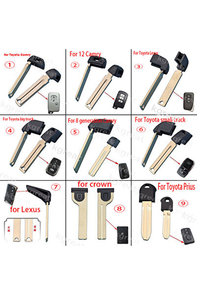 Choice3 NO-6 10pc Emergency Smart Prox Remote Key Fob Blade Single Insert Bla...
