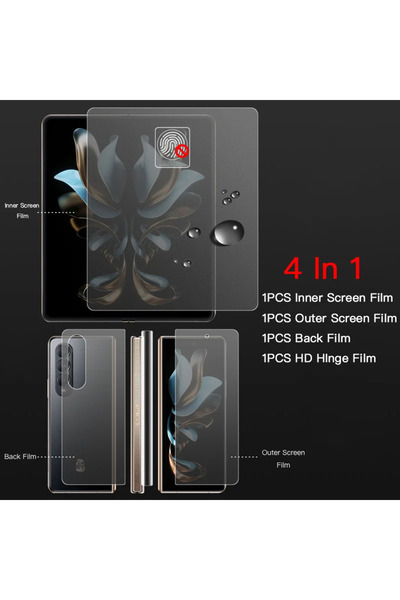 Choice20 Galaxy Z Fold5 Matte 4 In 1 Matte Hydrogel Soft TPU Film For Z Fold ...