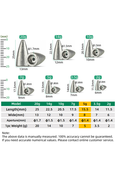 Choice 10PCS 5g DNDYUJU 10pcs Lead Sinker Fishing Weight 2/3.5/5/7/10/14/20g ...