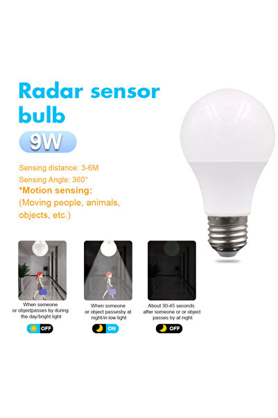 Choice AC175V-265V Cold Whtie 9W 1pc Radar Motion Sensor Light 220V 110V E27 ...