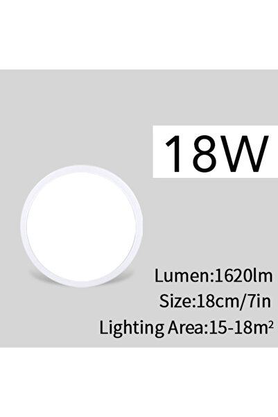 Choice Warm Light 18W 2.2CM Ultra Thin Ceiling Light LED Panel Light 6W 9W 13...