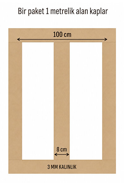 MİMES Iskandinav Duvar Çıtası 5 Adet 100 Cm x 8 Cm Dekoratif Duvar Çıtası Boyanabilir Duvar Dekoru Efsane