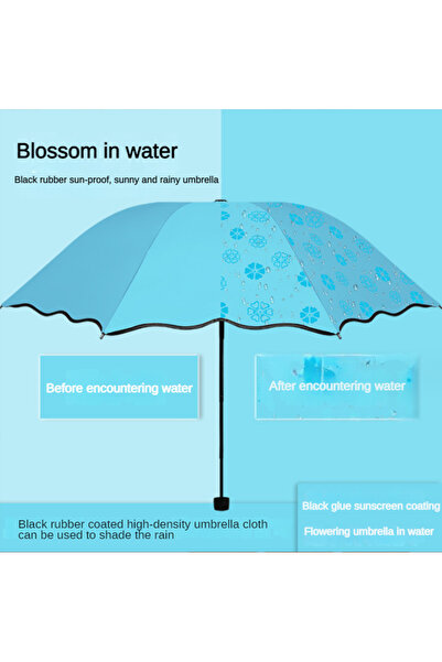Choice1 Blue Magic Folding Umbrella with Rainwater Pattern Windproof and Suns...