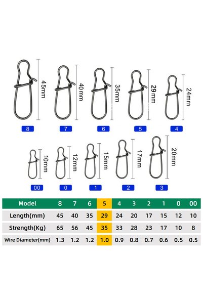 Choice6 Size 5 50pcs Fishing Snaps Clip Lock Snap Strong Stainless Steel Quic...