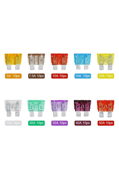 Choice 100pcs 100 Pcs Standard Fuses Kit Car Fuses Assortment Kit Standard Si...