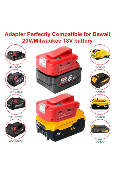 Choice DC12V3A USB C light Adapter For Milwaukee M18 18V Battery to PD 22.5W ...