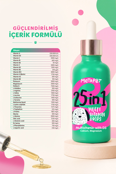 Metapet Köpekler Için Premium Multivitamin Damla, Eklem Destekleyici, Yavrulara ve Yetişkinlere Uygun, 50 ml