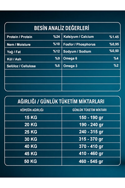 FlexiFor Somonlu Yetişkin Köpek Kuru Maması - Postbiyotik İçerikli Sindirim Destekleyici - 15 Kg