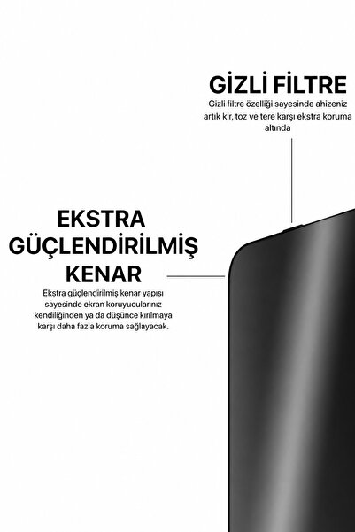 Vissona iPhone 14 Plus / iPhone 15 Plus Uyumlu Hayalet Privacy %100 Gerçek Te...