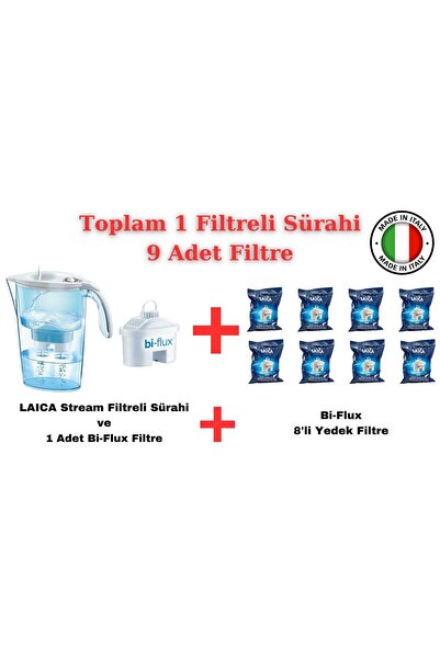 LAICA Stream ( Beyaz ) Akıllı Filtreli Su Arıtmalı Filtre Sürahi 2.30LT + Bi-...