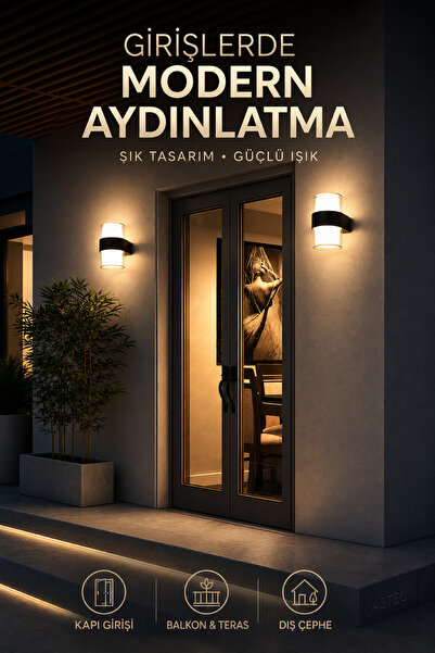 ASTEC Dairesel 12W LED Duvar Aplik 3200K Gün Işığı Siyah İç Dış Mekan Balkon Bahçe 220 Volt Elektrikli