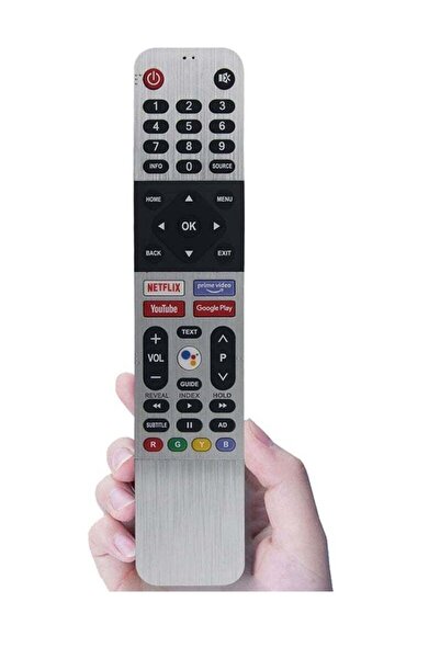 PopZa TV Remote Control Replacement for Skyworth Smart LED TV – Compatible wi...