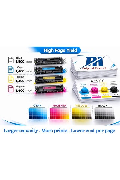 PH original PH 203A Replacement Laser Toner Cartridge, 4 Colors with High Yield Chip for CF540A CF541A CF542A CF543A LaserJet Pro M254dw/M254nw/MFP M280nw/MFPM281fdn/MFPM281fdw Printers