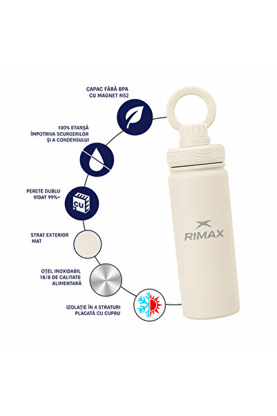 Rimax Sticlă de Apă Termos RIMAX, 500 ml, Suport Magnetic N52 pentru Telefon,...