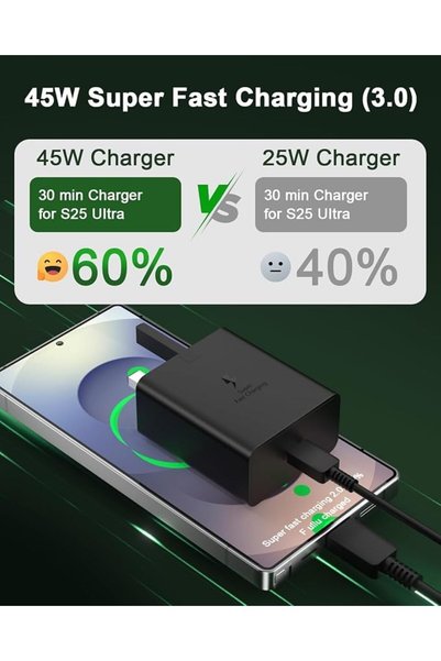 GENERAL 45W Usb-C Fast Charger with Type-C to Type-C Cable Super Fast Charging Plug Charger Adapter Uk 3Pin Wall Charger