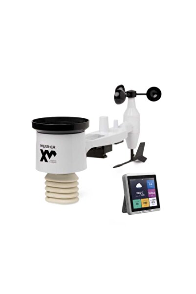 WeatherXM Stație Meteo D1 WiFi – Senzori Compleți + Transmisie Date Online