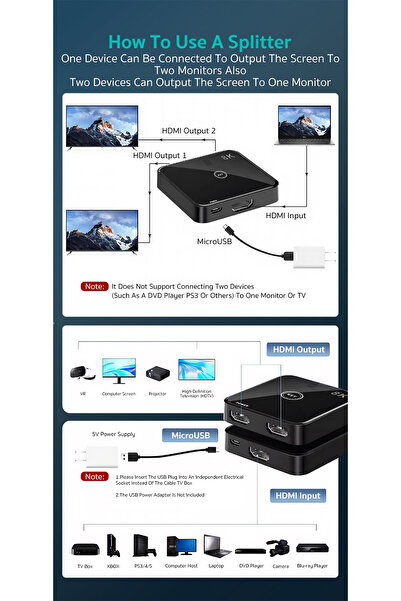 COTECi محول HDMI 2.0 ثنائي الاتجاه بدقة 4K و60 هرتز (2 في 1 / 1 في 2)