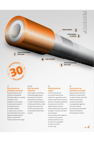 PURMO Penta PE-X Pipe, for underfloor heating, 16 x 2 mm 240ML/COIL