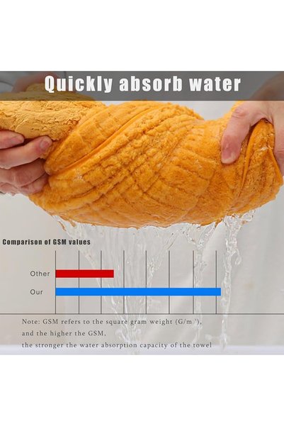 GENERAL Quirios Microfiber Bath Towel, 90cm X 1.6m, 1 Piece, Soft, Durable, Lightweight,