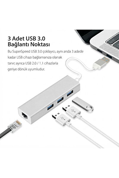 Alüminyum Type-A USB 3.0 Hub Çoklayıcı + RJ45 LAN Ethernet Dönüştürücü Adaptör
