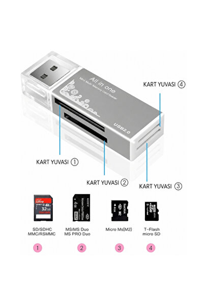 Alfais 6070 USB Çoklu Kart Okuyucu SD Micro MMC MS MicroSd Sdhc Hafıza Kartı Adaptörü