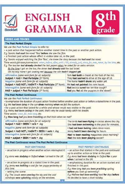 Booklet Pliant English Grammar 8th grade - Cristina Truta