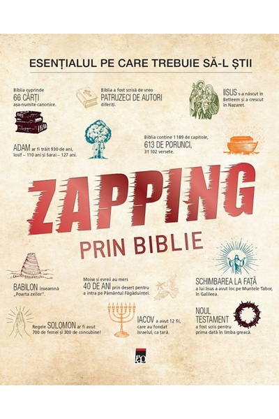 Rao Zapping prin Biblie - Eric Denimal