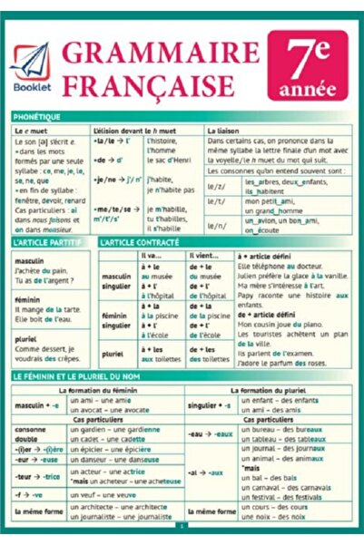 Booklet Pliant Grammaire Francaise 7e annee - Gina Belabed, Claudia Dobre, Di...