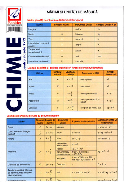 Booklet Chimie pentru clasele 7-12 - Pliant