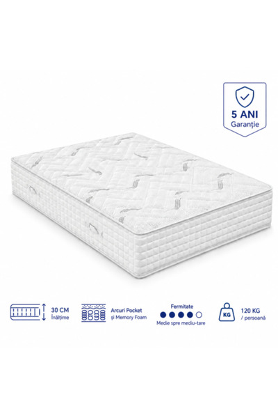 Nova House Saltea Comfort Fit HoReCa, 160x200, 30 cm înălțime, cu arcuri individuale și spumă cu memorie