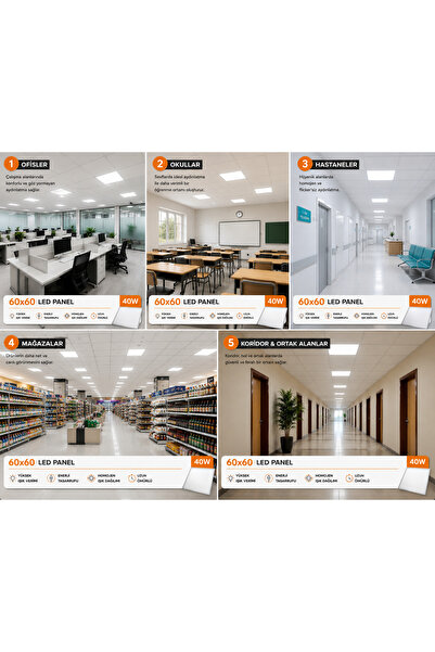 10 ADET 60x60 40W LED PANEL BEYAZ IŞIK