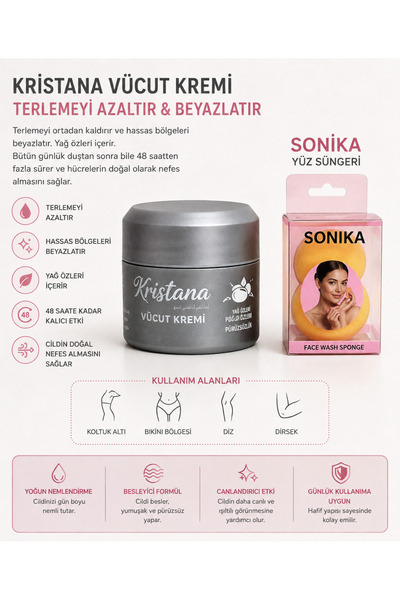 Generic Brand Kristana Body Cream